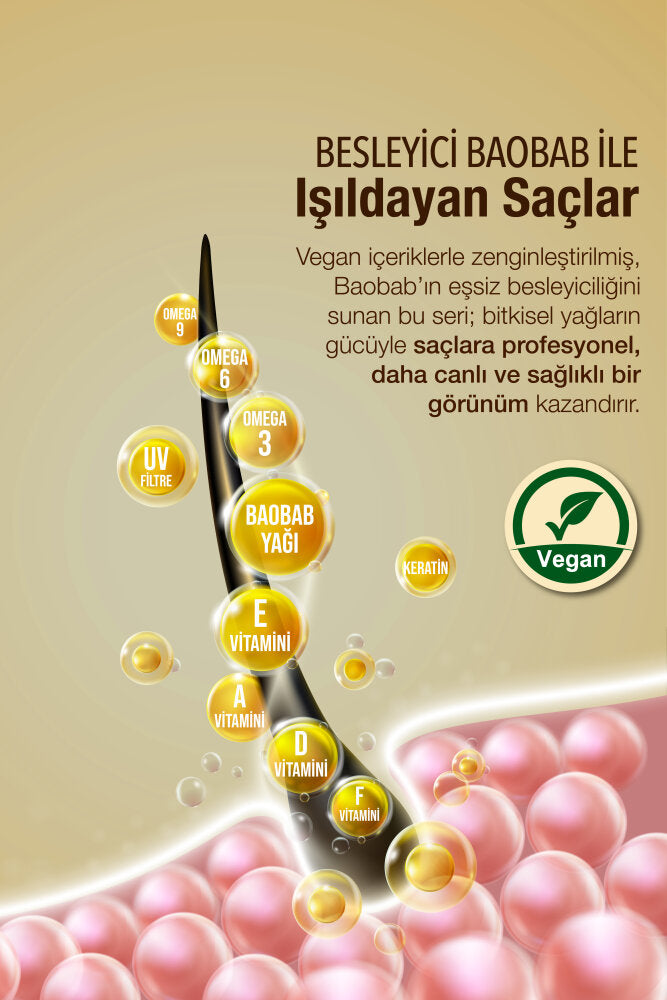 Saç Serumu Baobab 100 ml - E Vitamini, UV Koruma, Besleyici, Vegan, Nemlendirici, Parlaklık